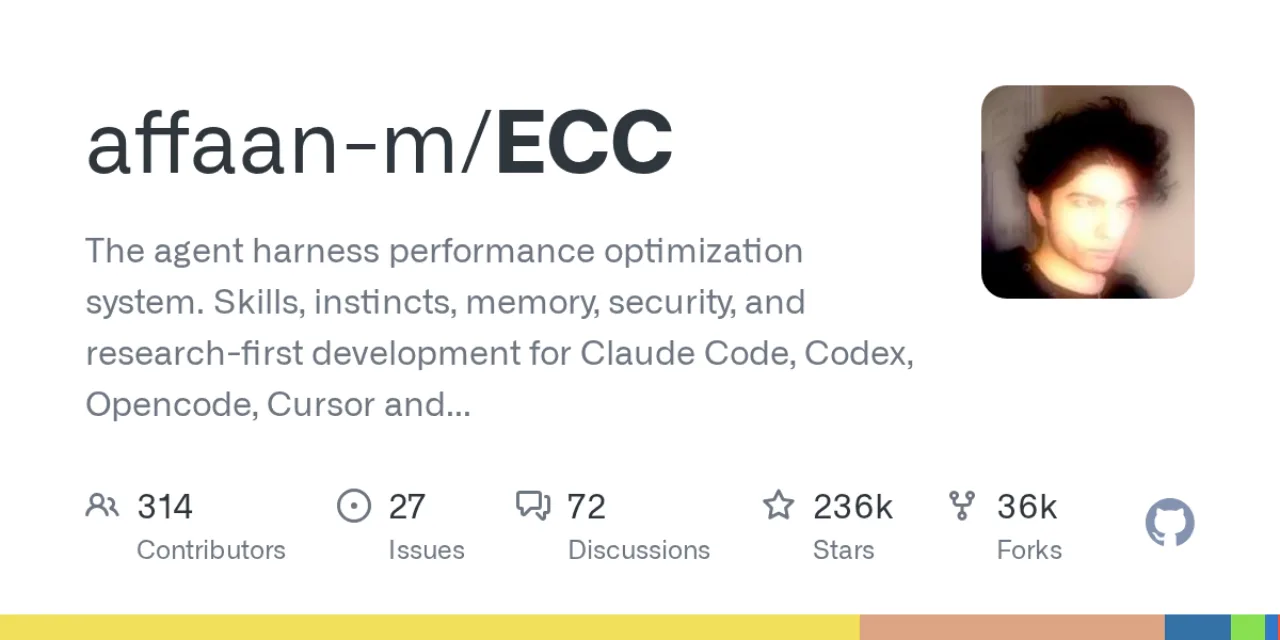 ภาพ social preview จาก repository affaan-m/ECC